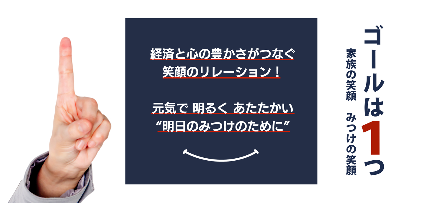 小林そのいの政策